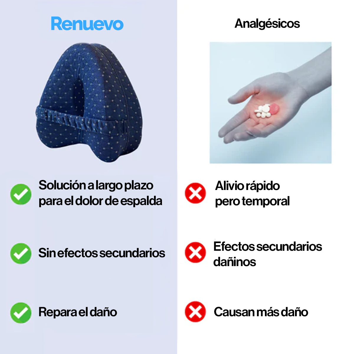 Renuevo® Almohada de Alineación