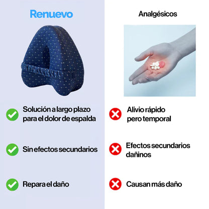 Renuevo® Almohada de Alineación
